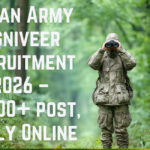 Indian Army Agniveer Recruitment 2026 – 25,000+ post, Apply Online