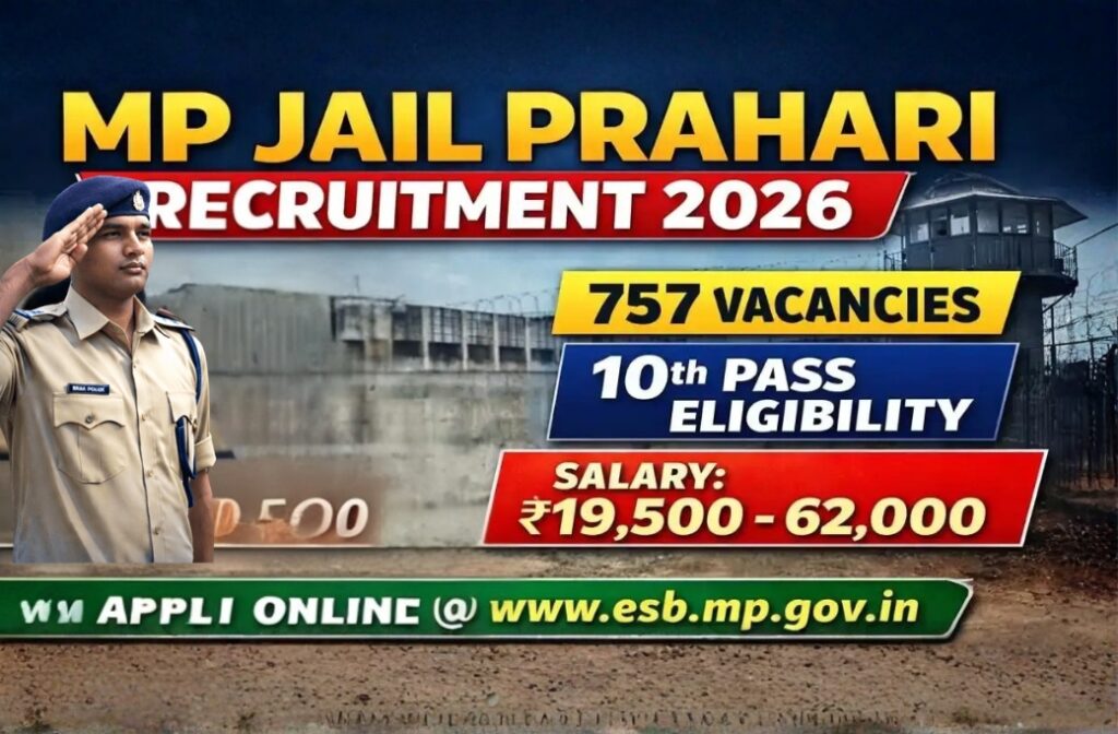MP Jail Prahari Bharti 2026: 750+ पदों पर भर्ती | योग्यता: मात्र 12वीं पास