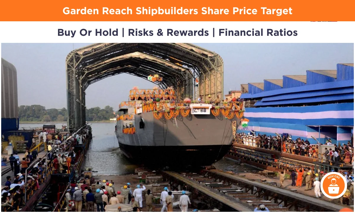 Garden Reach Shipbuilders Share Price Target 2026, 2029, 2030, 2040, 2050