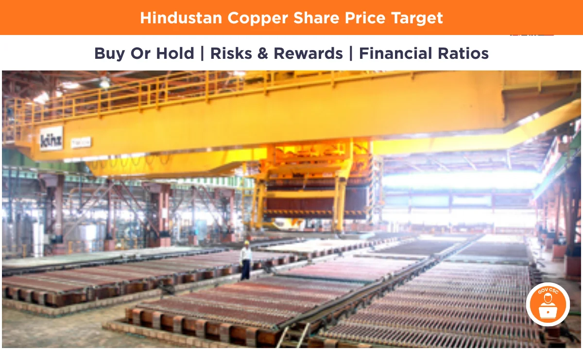 Hindustan Copper Share Price Target 2026, 2027, 2028, 2029, 2040, 2050