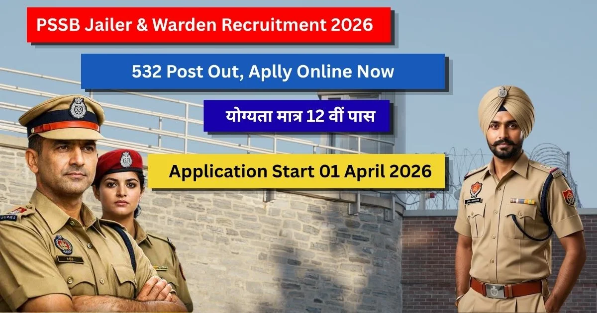 PSSB Jailer & Warden Recruitment 2026 – 532 Posts Out, Apply Online Now