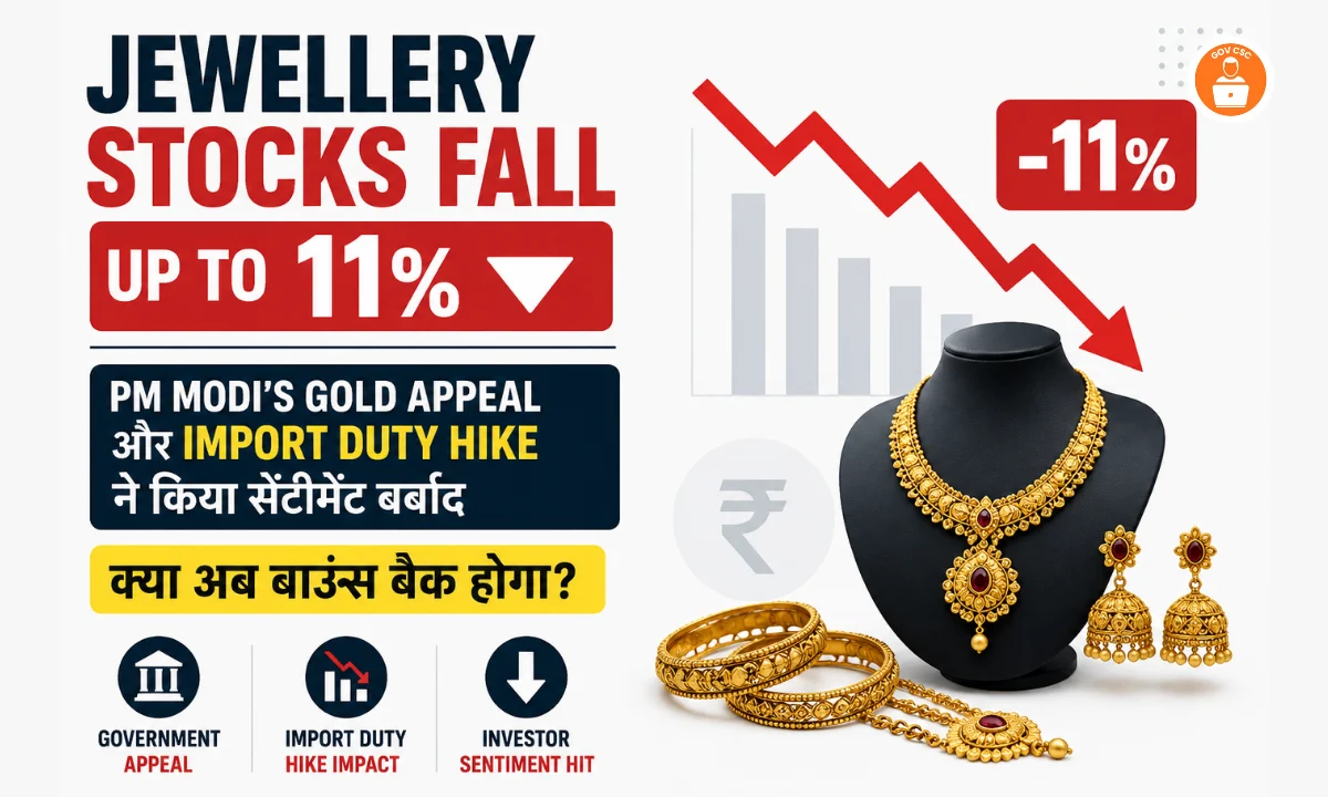 Jewellery Stocks Fall Up To 11%: PM Modi’s Gold Appeal & Import Duty Hike ने किया सेंटीमेंट बर्बाद – क्या अब बाउंस बैक होगा?