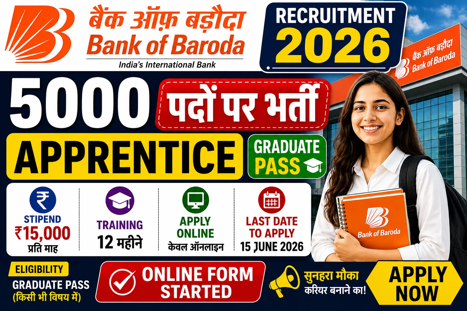 Bank of Baroda Apprentice Recruitment 2026