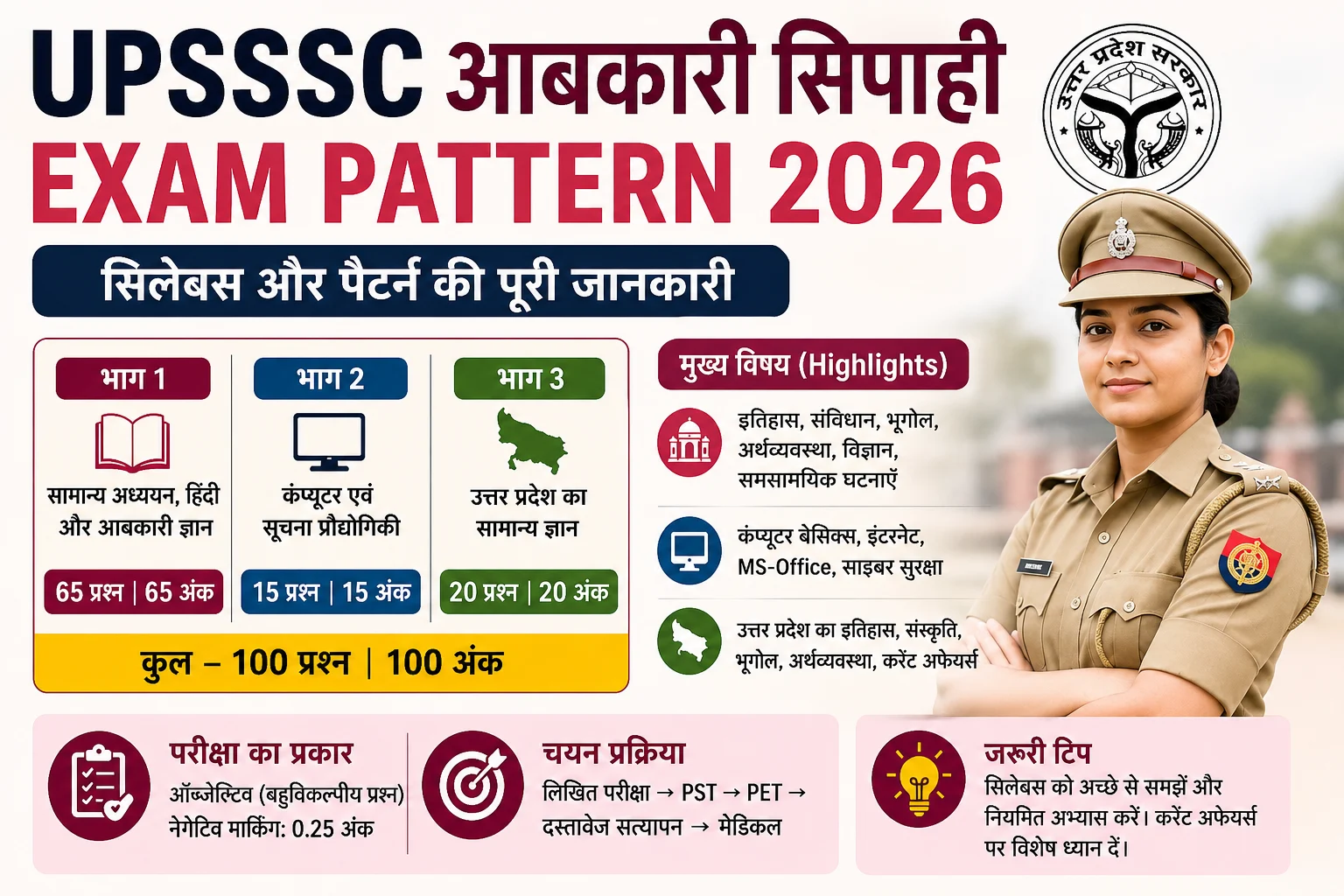 UPSSSC Excise Constable Recruitment 2026