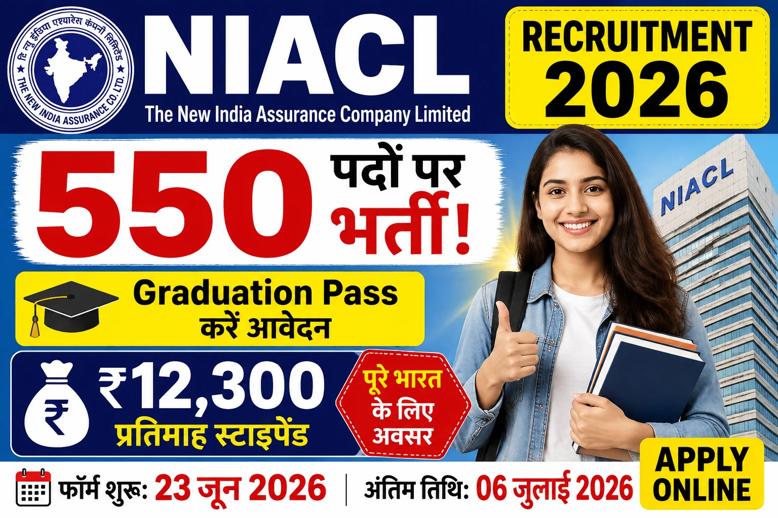 NIACL Apprentice Recruitment 2026: 550 पदों पर भर्ती, ग्रेजुएट उम्मीदवारों के लिए सुनहरा अवसर